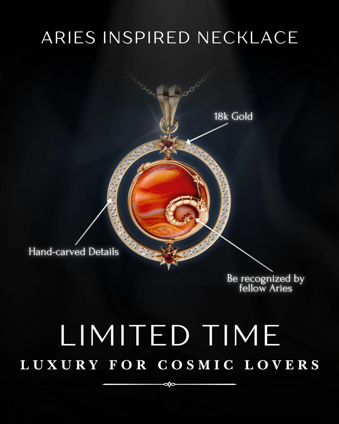 Aries Birthstone Necklace